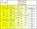 برنامه هفتگی جدید پایه هفتم (ویژه دوره تابستان) بروز شده در 10 مرداد ماه 1397